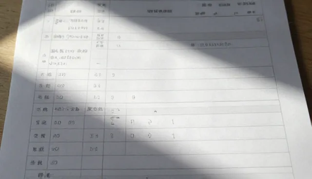 济南网站建设公司如何提升数据质量?